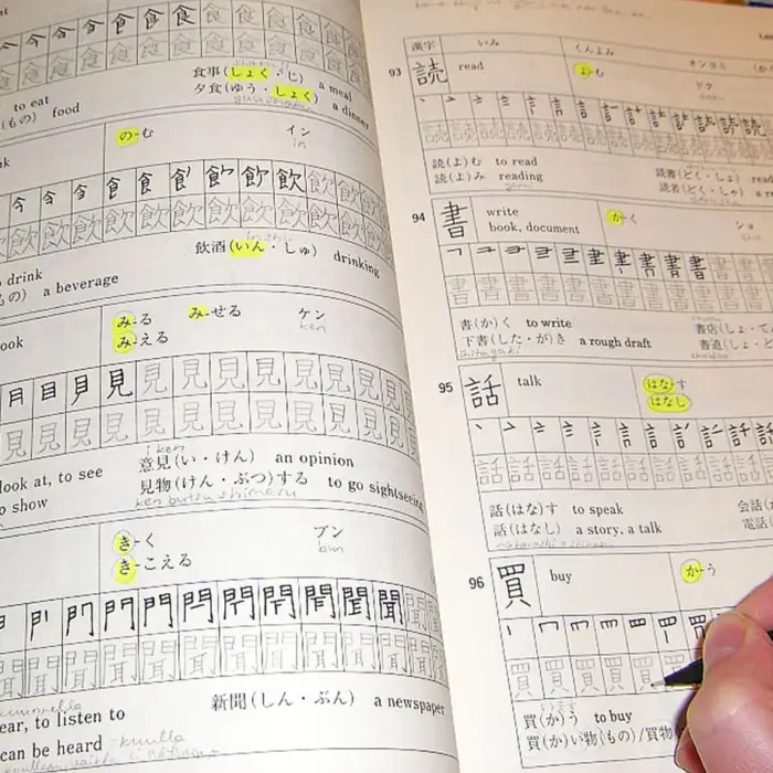 Featured image for “Japanin kielen oppitunti”